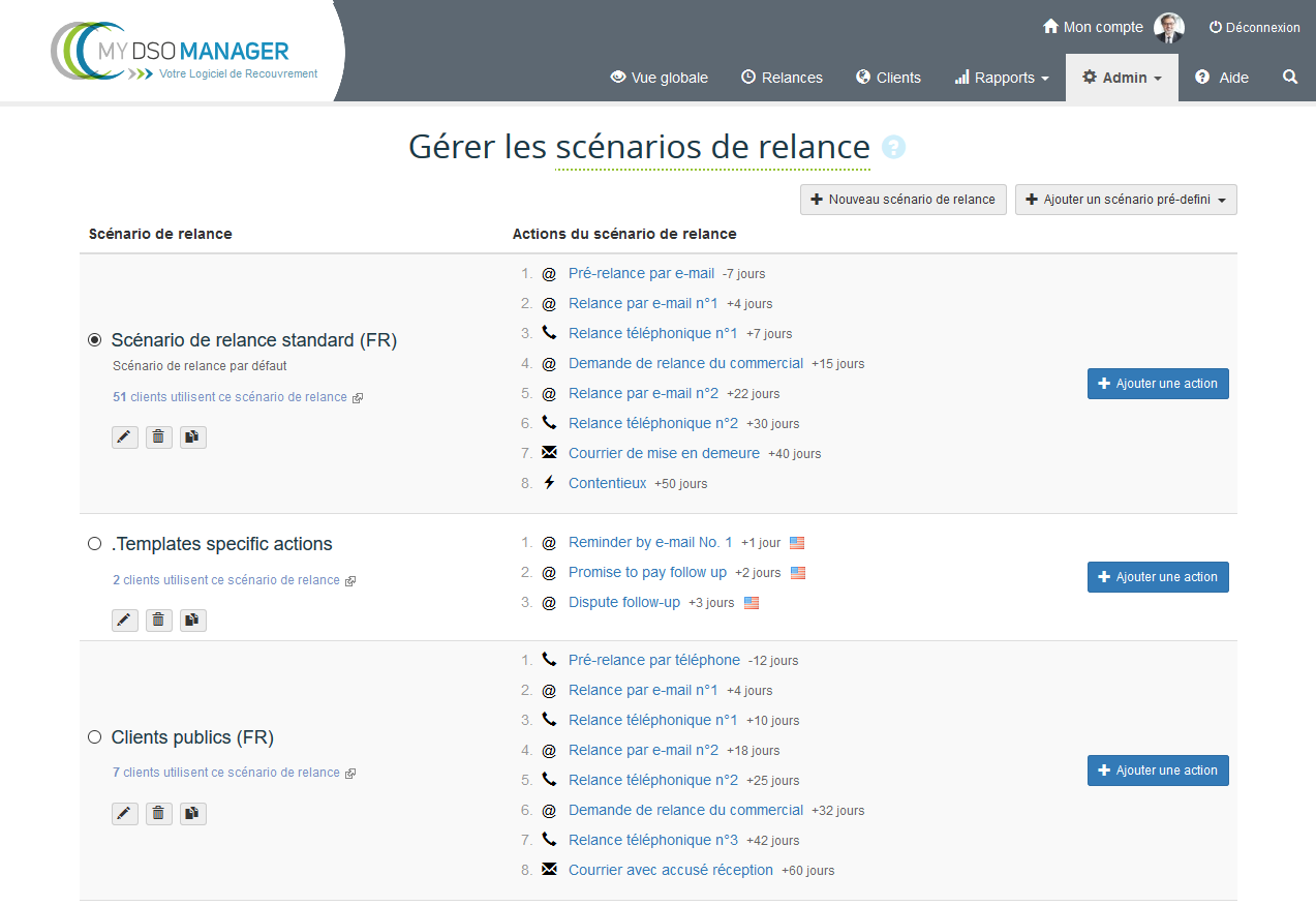 Scenarios r&eacutelances