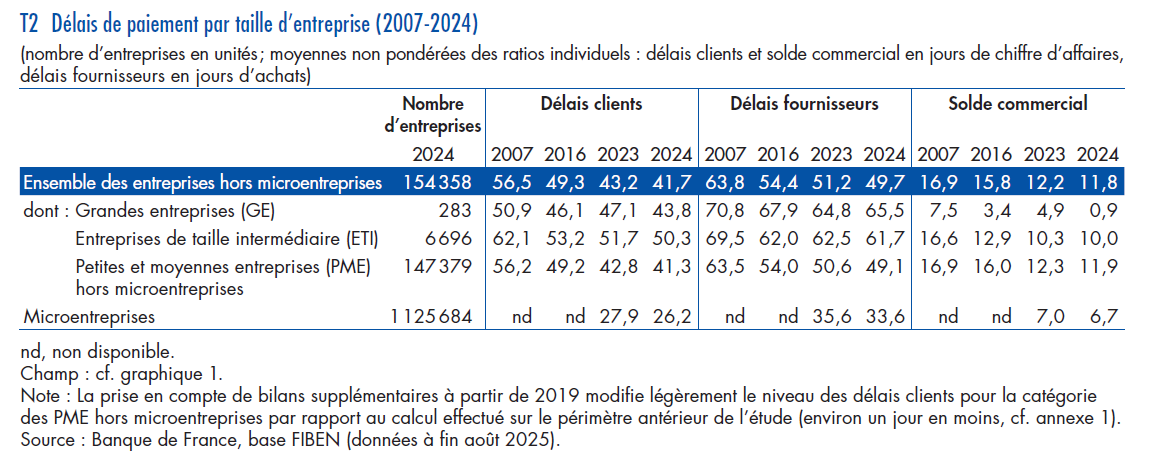 /img/graphique-banque-de-france-2.png