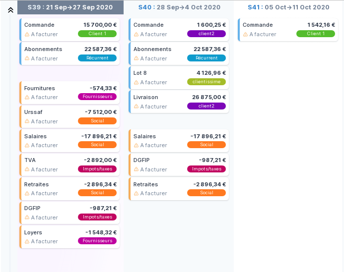 Kanban Alticash