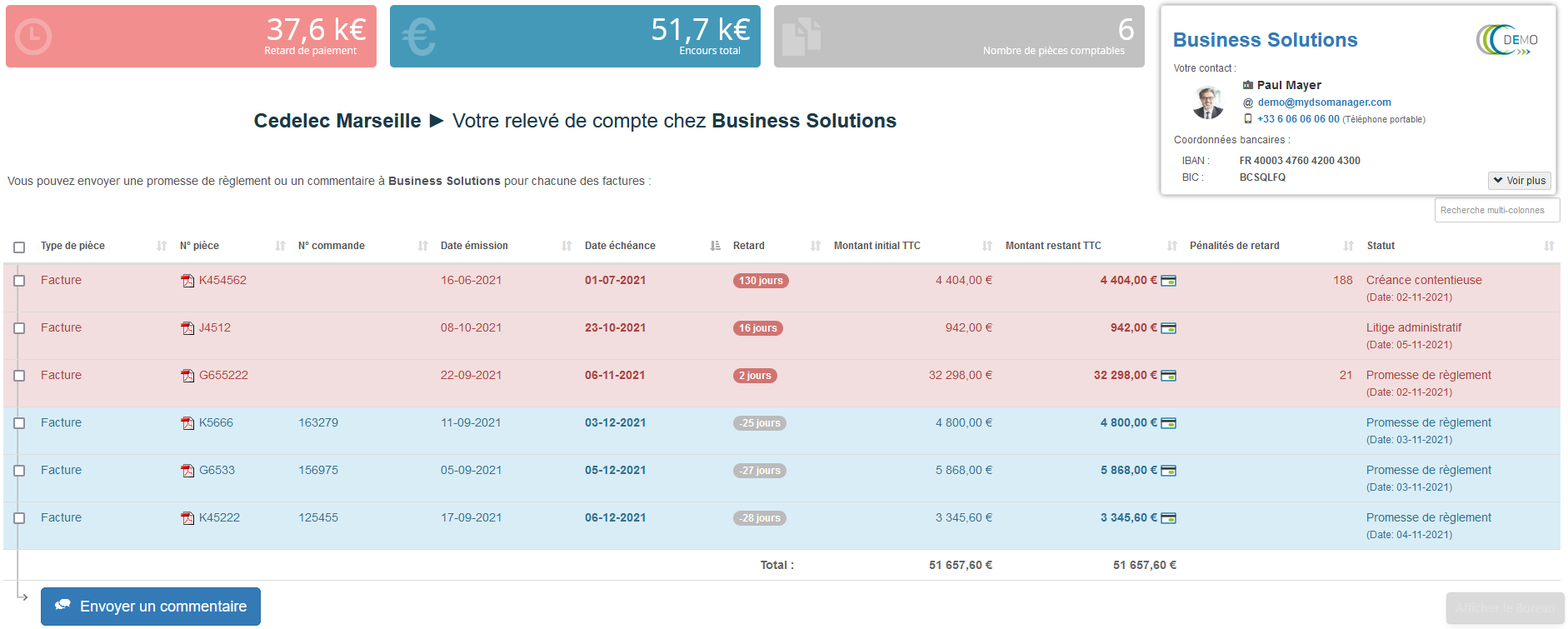 Relance interactive