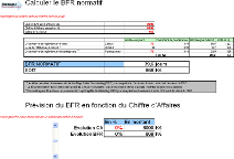 Calcul du BFR normatif