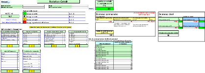 Outil 2 en 1 de calcul des limites de crédit avec Notation Crédit intégrée