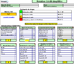 Easy Notation Crédit