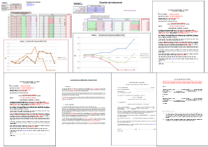 Kit gestion des affaires