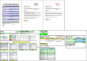 Kit gestion du risque