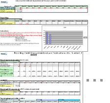 Kit Credit Management reporting